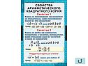 Таблицы по алгебре
