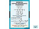 Таблицы по алгебре