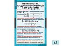 Таблицы по алгебре
