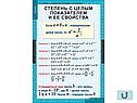 Таблицы по алгебре