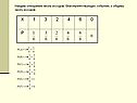 Отношение числа исходов