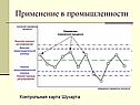 Применение в промышленности