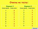 Ответы на тесты
