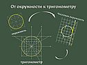 От окружности к тригонометру