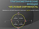 Тригонометрические функции Числовая окружность