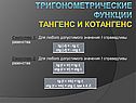 Тригонометрические функции Тангенс и котангенс