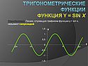 Тригонометрические функции Функция y = sin x