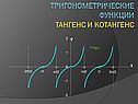 Y=tg x