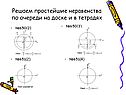 Простейшие неравенства