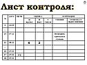 Умножение и деление одночленов