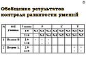 Обобщение результатов контроля