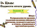 Распределение по уровням овладения умениями