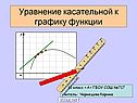 Уравнение касательной к графику функции