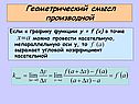 Геометрический смысл производной