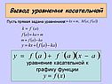 Вывод уравнения касательной