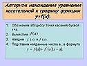 Алгоритм нахождения уравнения
