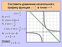 Уравнение касательной