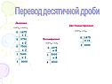 Перевод десятичной дроби