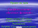 Взаимно обратные функции