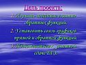 Поведение взаимно обратных функций