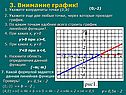 Укажите координаты точки