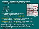 Постройте график прямой пропорциональности