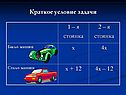Краткое условие задачи