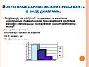 Полученные данные можно представить в виде диаграмм