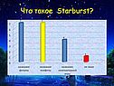 Что такое Starburst
