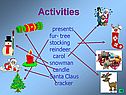 Activities