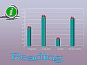 Reading