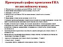Примерный график проведения ГИА по английскому языку