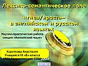 Гнев/ярость