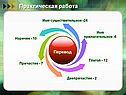 Причастие