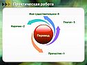 Причастие