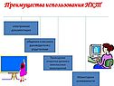 Преимущества использования ИКТ