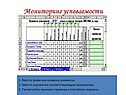 Мониторинг успеваемости