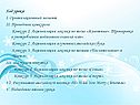 Проведение конкурсов
