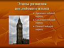 История английского языка