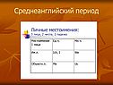 Среднеанглийский период