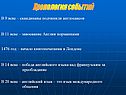 Хронология событий