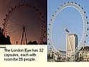 The London Eye has 32 capsules