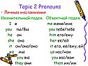 Pronouns