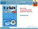 Сравнения