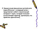 Знание основ грамматики английского языка