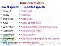 Time expressions