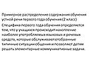 Примерное распределение содержания обучения устной речи первого года