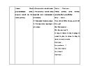 Программа по английскому для 2 класса