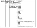 Программа по английскому для 2 класса