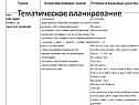 Тематическое планирование